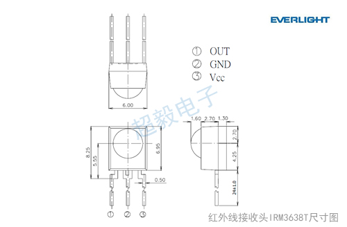 紅外線接收頭IRM3638T尺寸圖